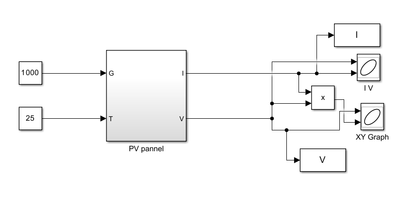 Solar Panel 200W - File Exchange - MATLAB Central