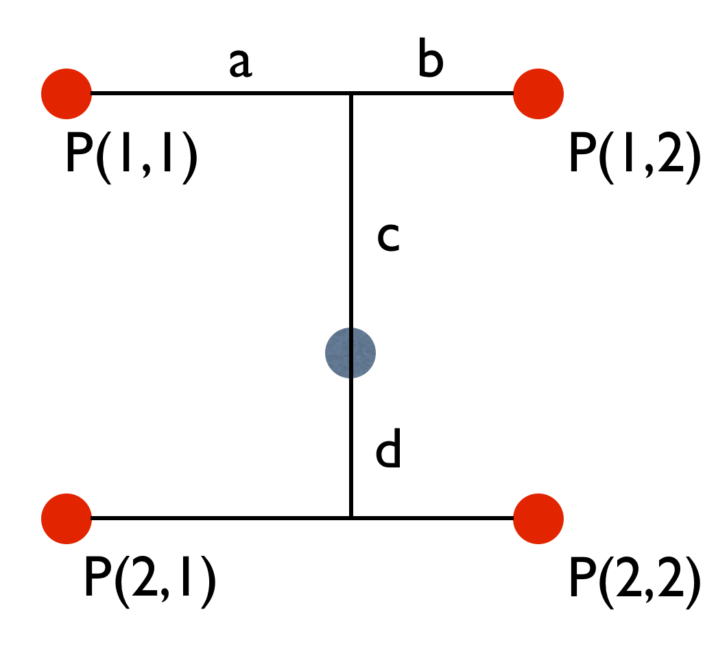Matlab R2026b Bilinear interpolation of an image or matrix - File Exchange - MATLAB ...